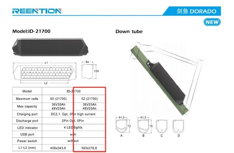 36V 15Ah / 540Wh Dorado 393mm Dorado Samsung eBike Battery CPGRD36-15 - Cap Rouge