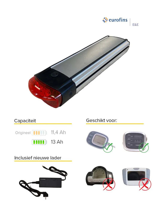 Gazelle Innergy Compatible 36 Volt 13 AH Battery CPGAZELLE36-13 - Cap Rouge